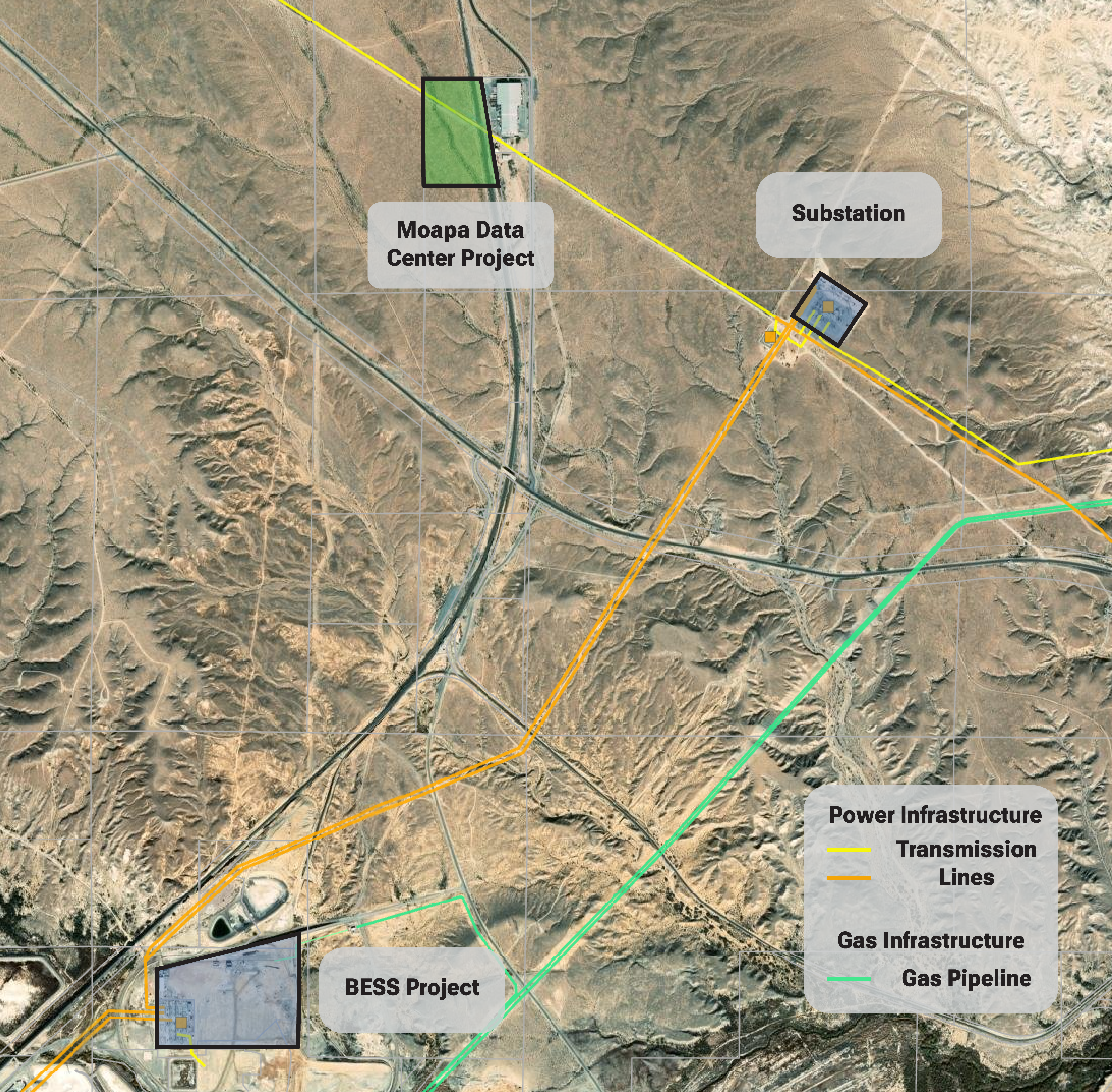 Moapa Data Center Project showing proximity to substation, transmission lines, gas pipeline, and BESS project
